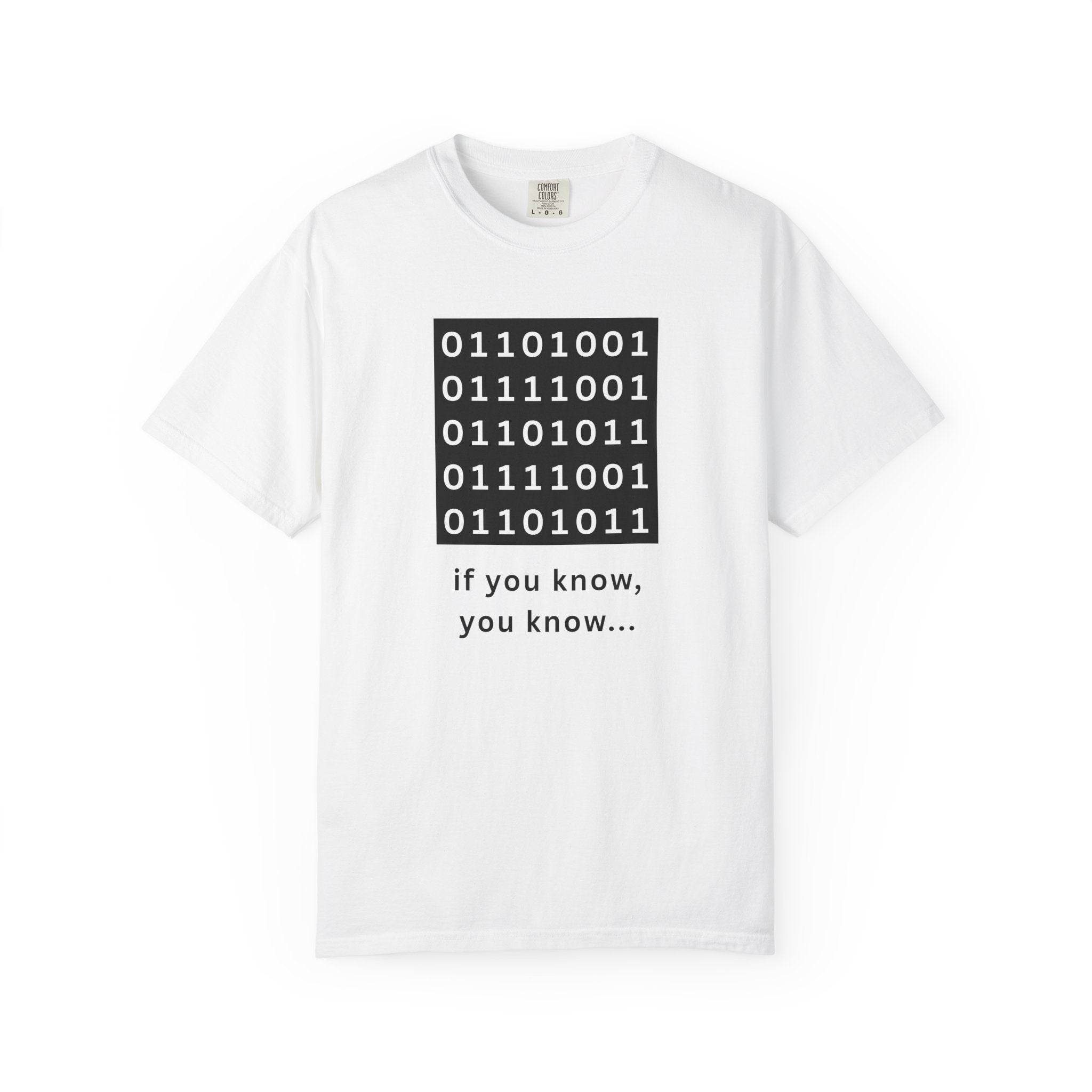 IF YOU KNOW, YOU KNOW ("iykyk") in BINARY CODE - For Super-Nerds