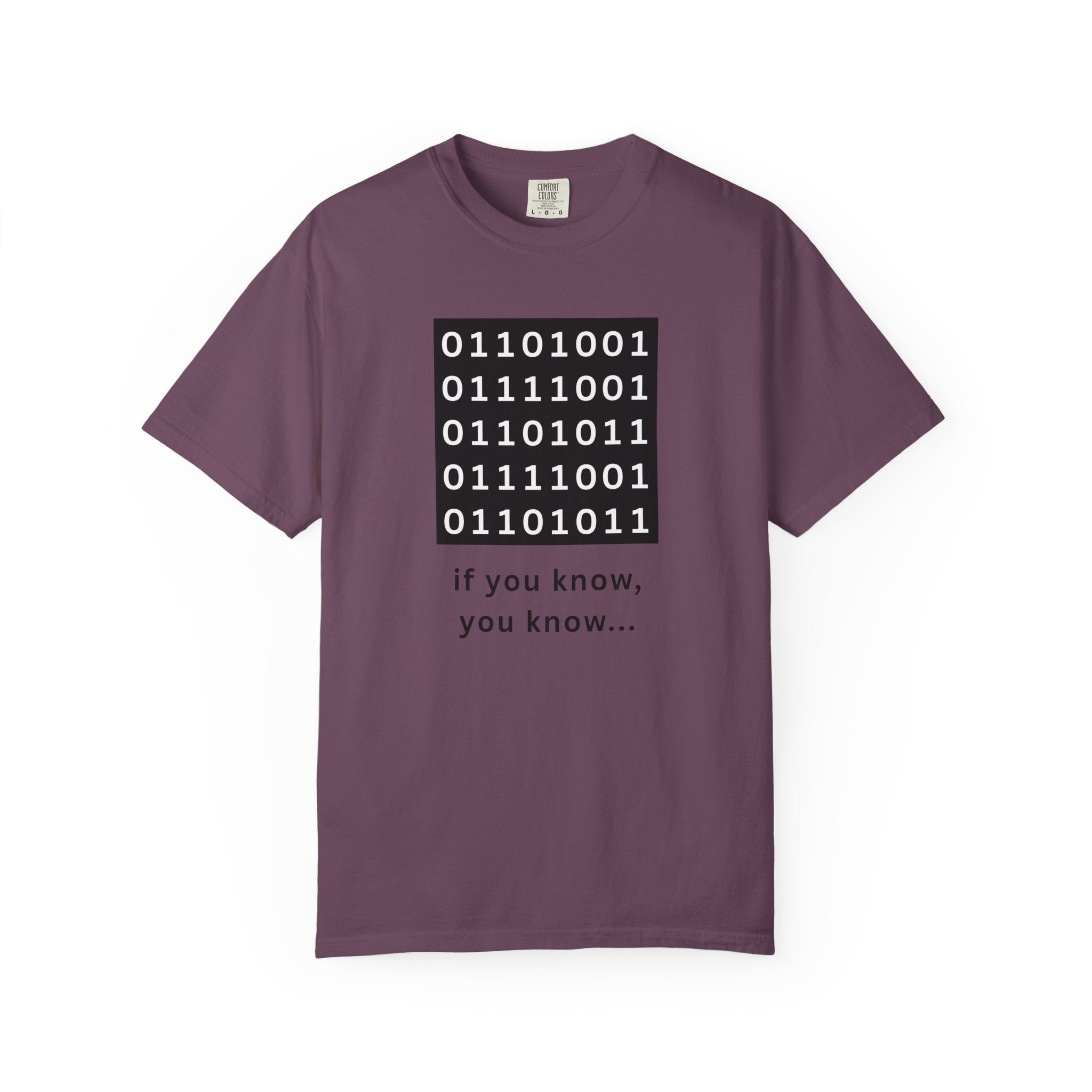 IF YOU KNOW, YOU KNOW ("iykyk") in BINARY CODE - For Super-Nerds
