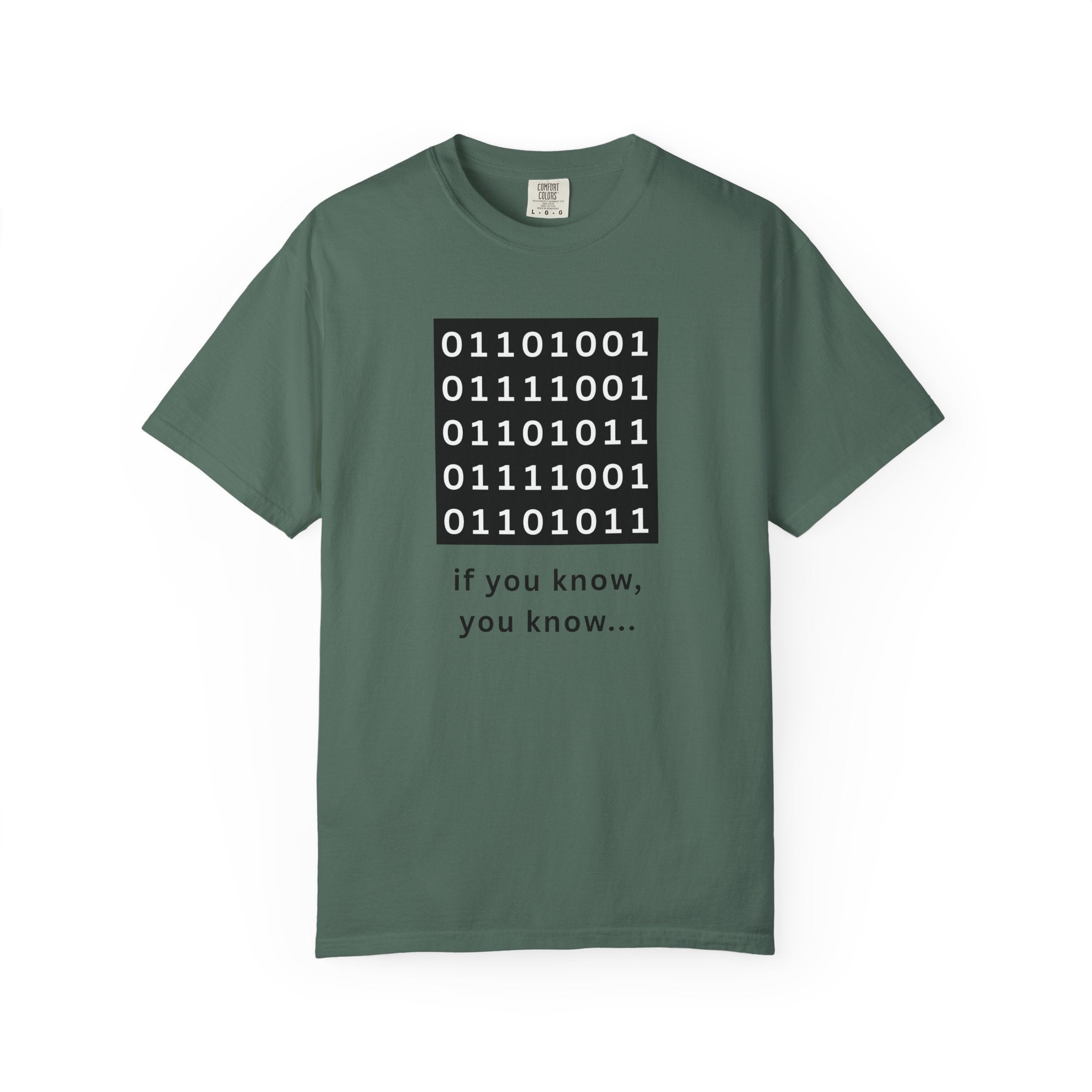 IF YOU KNOW, YOU KNOW ("iykyk") in BINARY CODE - For Super-Nerds