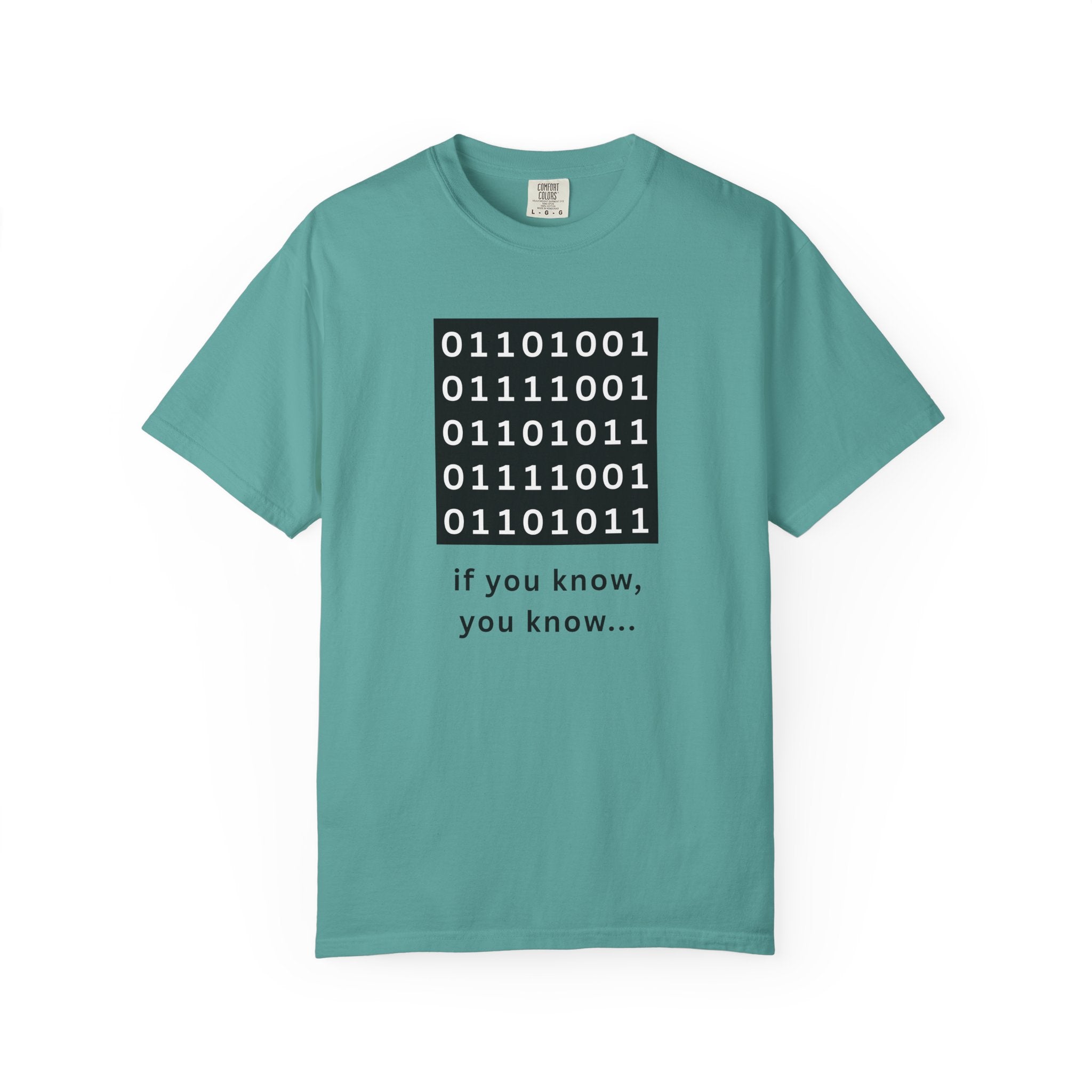 IF YOU KNOW, YOU KNOW ("iykyk") in BINARY CODE - For Super-Nerds