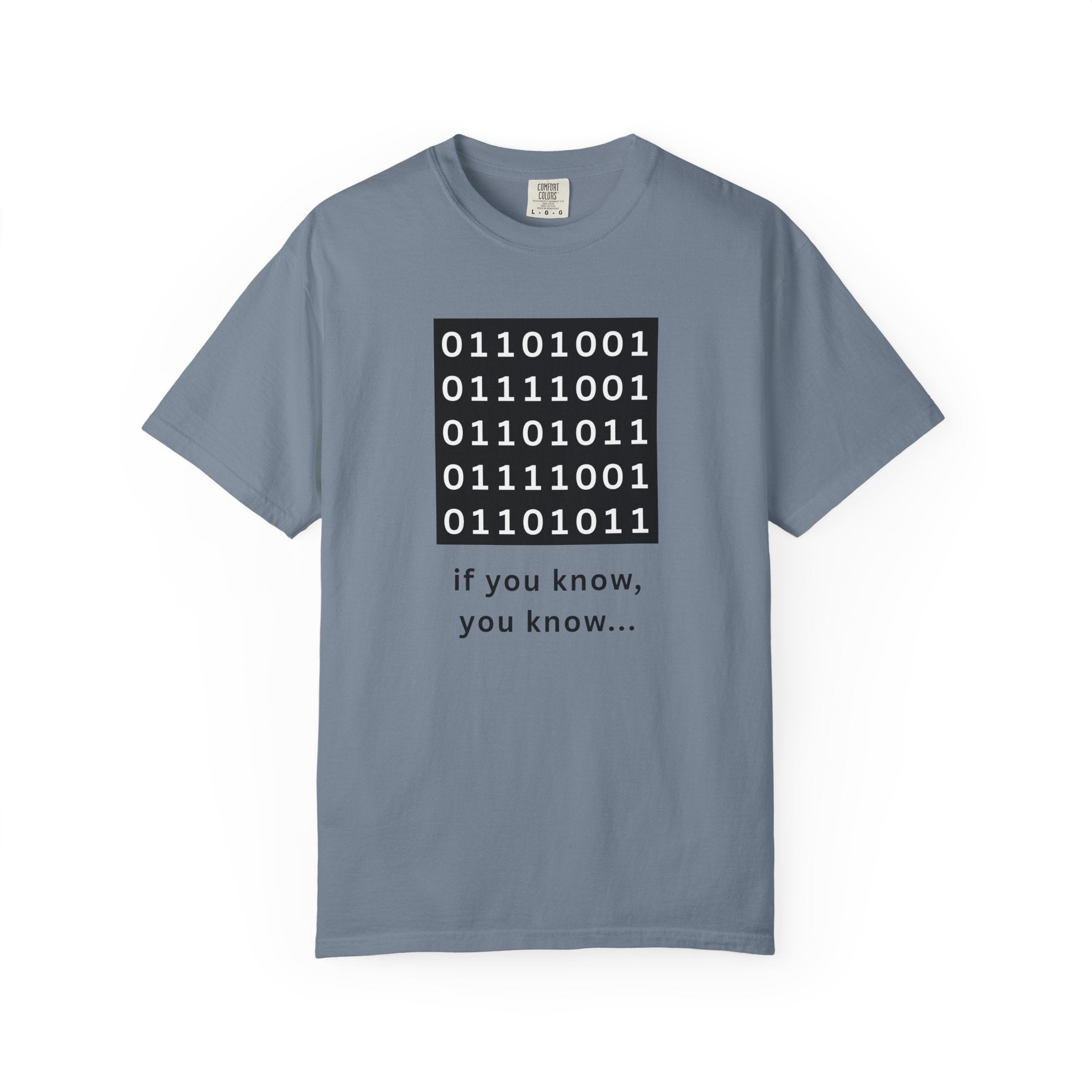 IF YOU KNOW, YOU KNOW ("iykyk") in BINARY CODE - For Super-Nerds