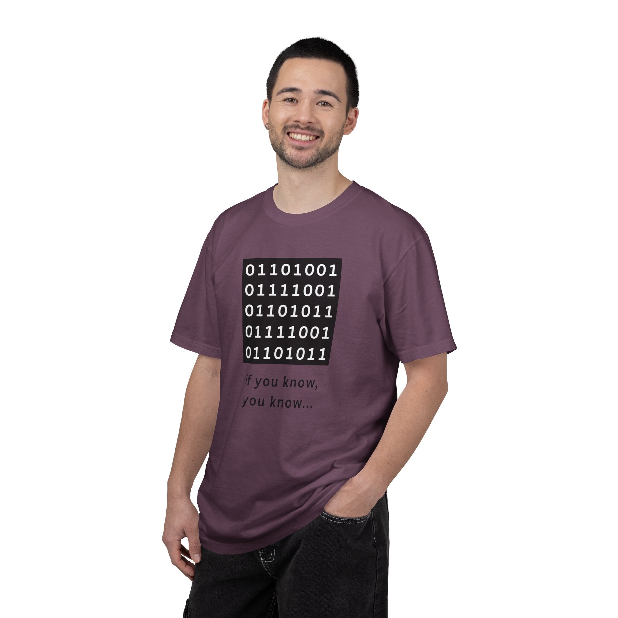 IF YOU KNOW, YOU KNOW ("iykyk") in BINARY CODE - For Super-Nerds