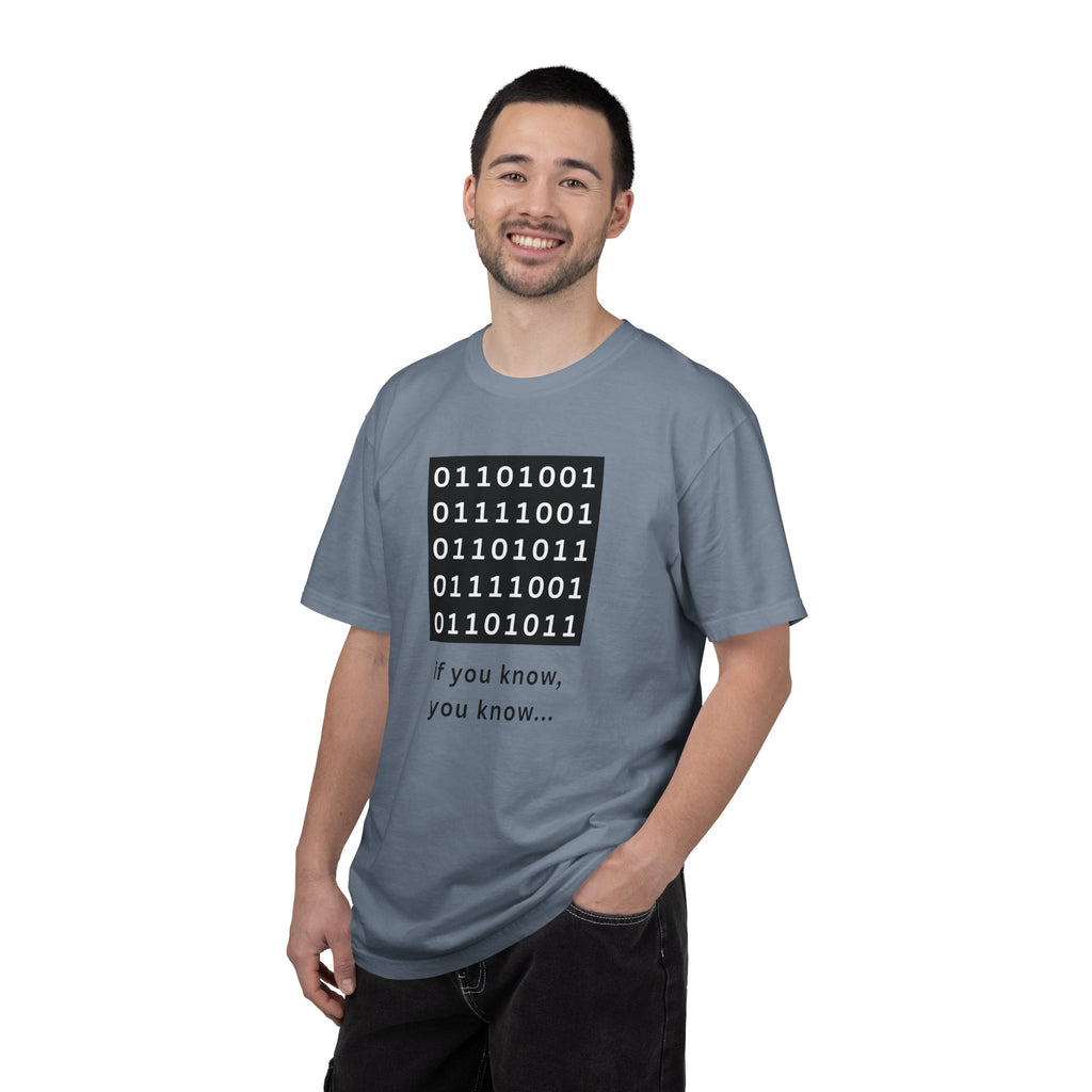 IF YOU KNOW, YOU KNOW ("iykyk") in BINARY CODE - For Super-Nerds