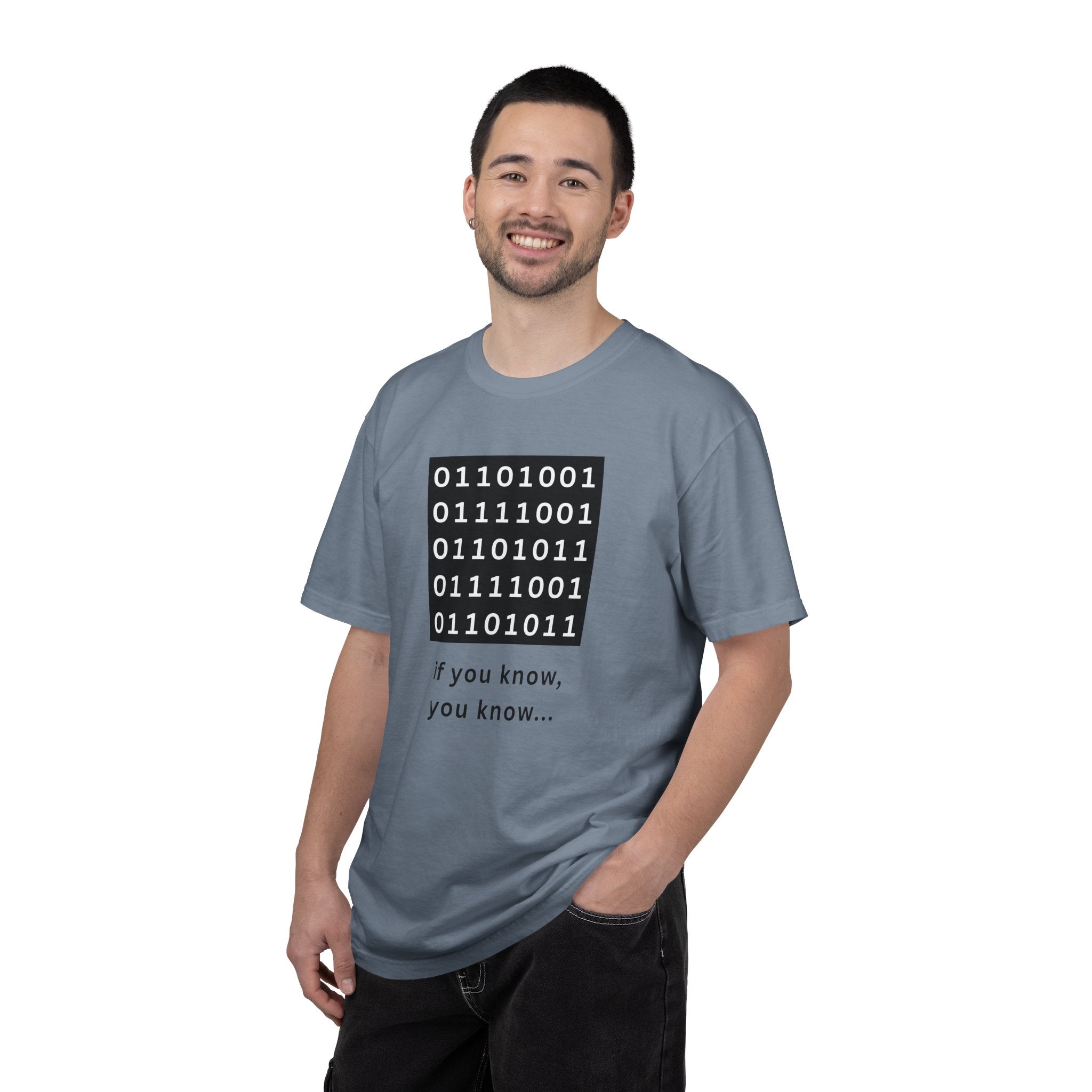 IF YOU KNOW, YOU KNOW ("iykyk") in BINARY CODE - For Super-Nerds