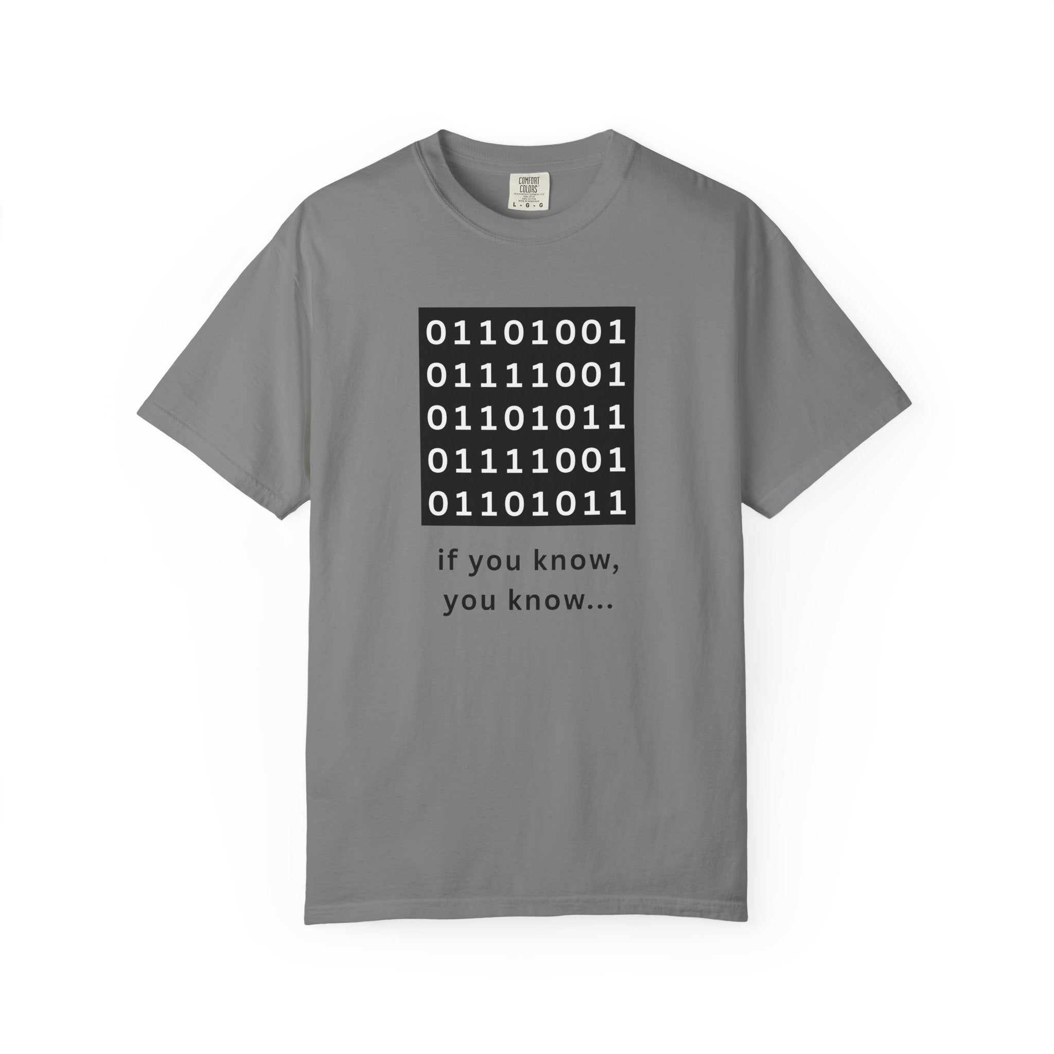 IF YOU KNOW, YOU KNOW ("iykyk") in BINARY CODE - For Super-Nerds