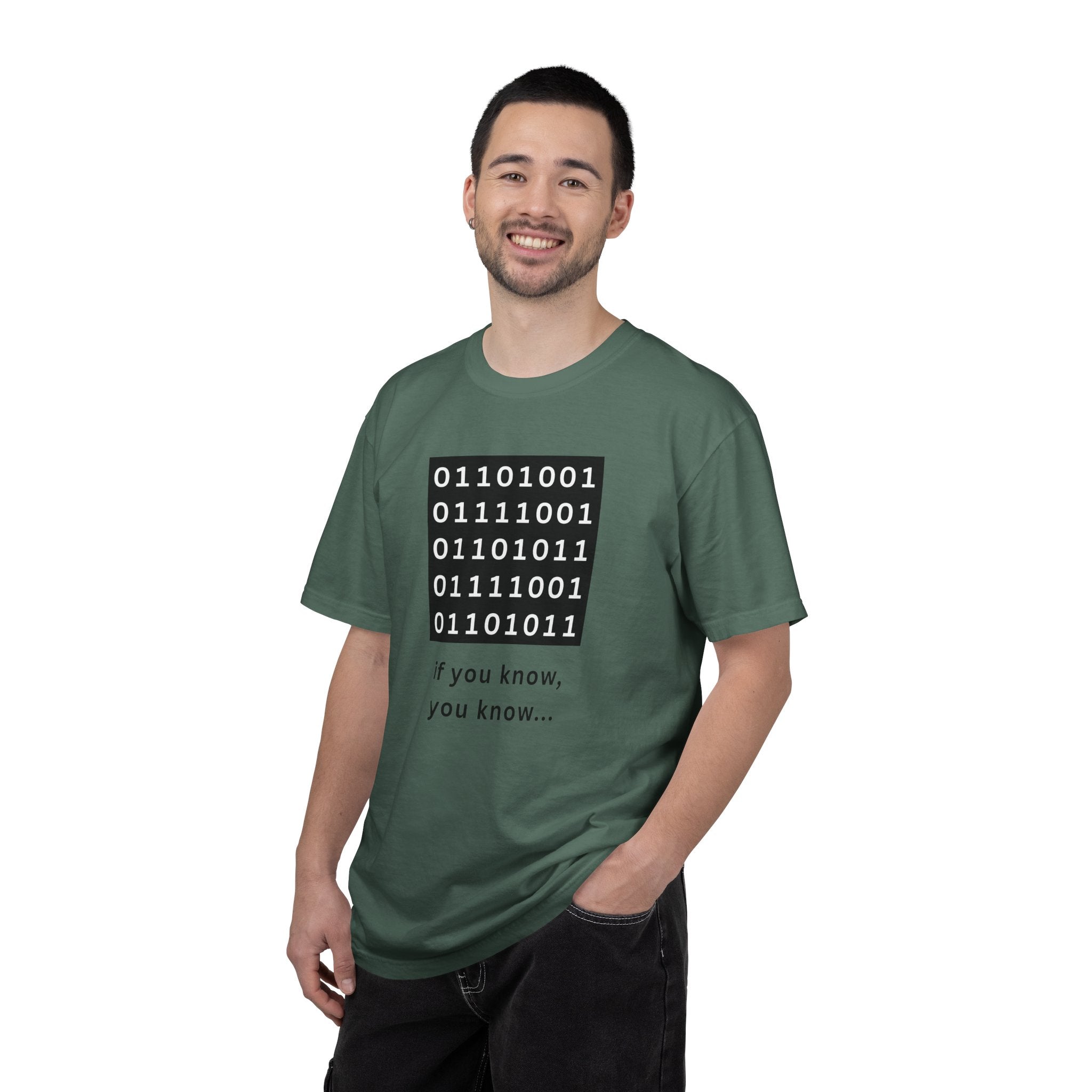 IF YOU KNOW, YOU KNOW ("iykyk") in BINARY CODE - For Super-Nerds