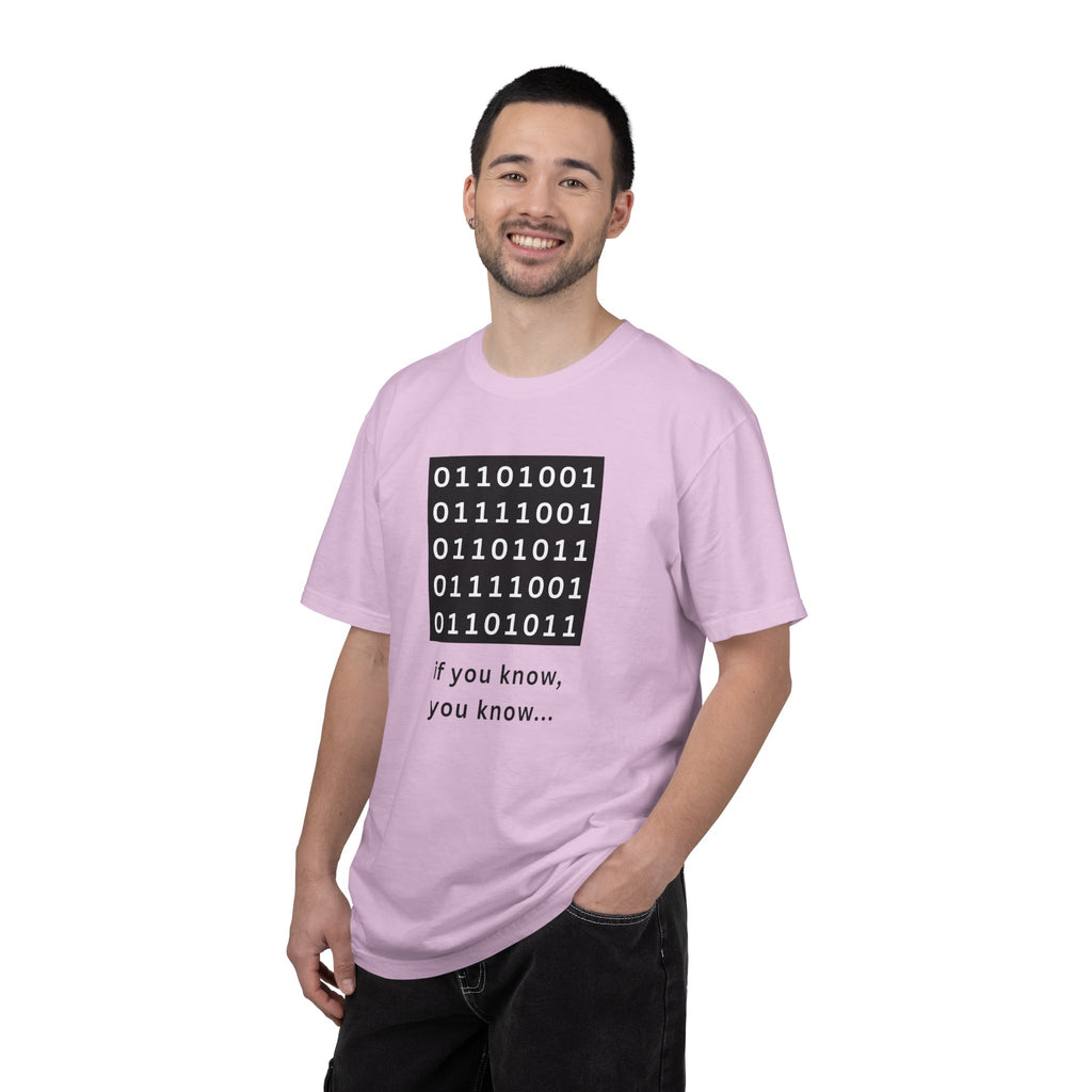 IF YOU KNOW, YOU KNOW ("iykyk") in BINARY CODE - For Super-Nerds