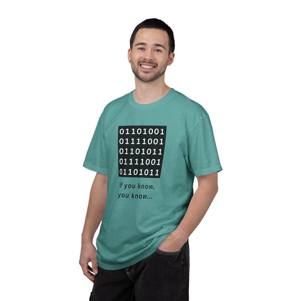 IF YOU KNOW, YOU KNOW ("iykyk") in BINARY CODE - For Super-Nerds