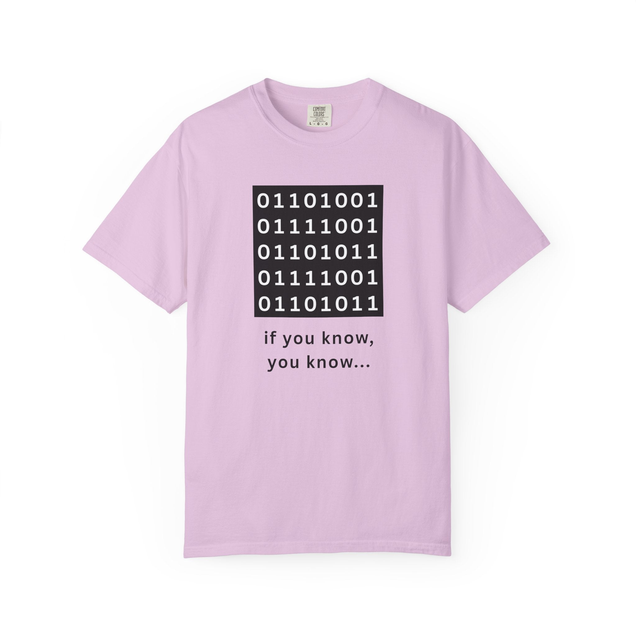 IF YOU KNOW, YOU KNOW ("iykyk") in BINARY CODE - For Super-Nerds