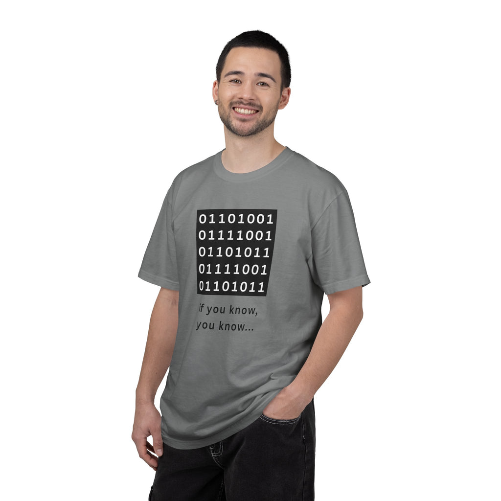 IF YOU KNOW, YOU KNOW ("iykyk") in BINARY CODE - For Super-Nerds